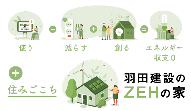 ZEHとは