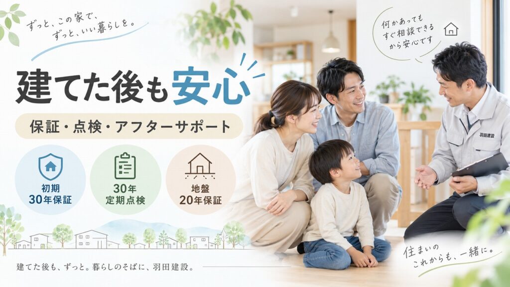 初期30年保証